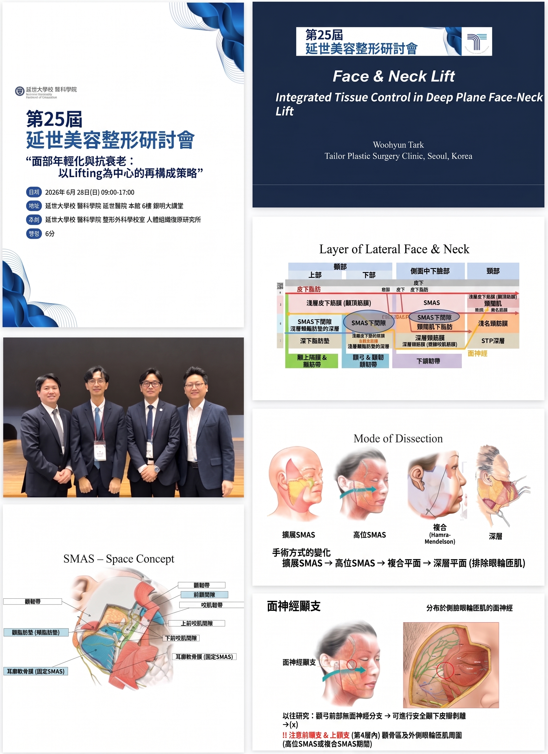 拉皮手術不只是拉緊皮膚——高位深層筋膜拉皮術（Deep Plane Facelift）的核心原理 | 泰勒整形外科 사진 2